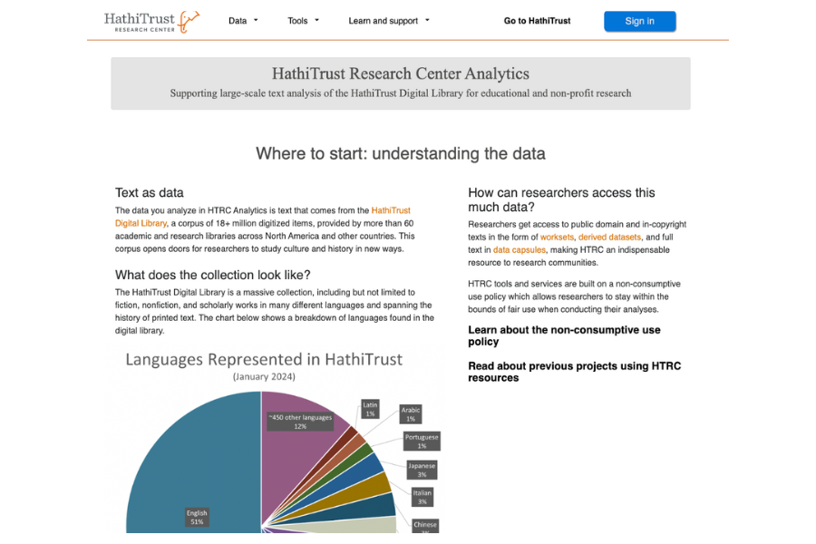 The home page of the HathiTrust Research Center has redesigned to includes a pie chart describing the various languages in HathiTrust, links to policies and learning resources.